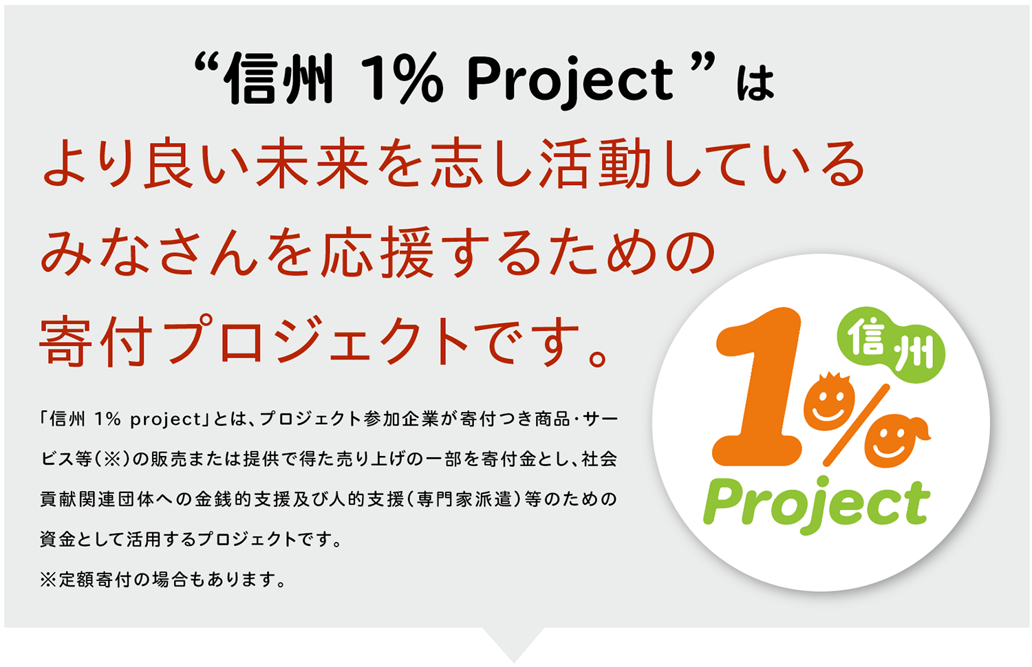 より良い未来を志し活動しているみなさんを応援するための寄付プロジェクトです。